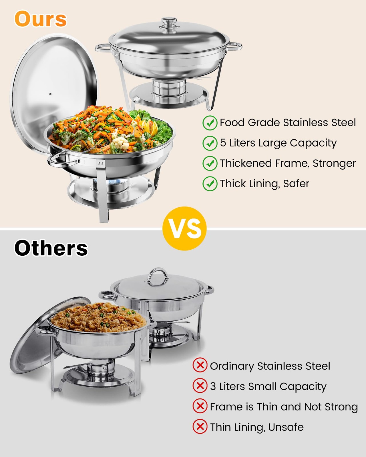 5QT 6-Pack Stainless Steel Chafing Dish Buffet Set, Warmers Food Servers Sets