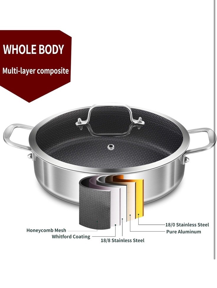 LOLYKITCH 6QT Tri-Ply Stainless Steel Sauté Pan with Lid+8″Nonstick Fry Pan Set