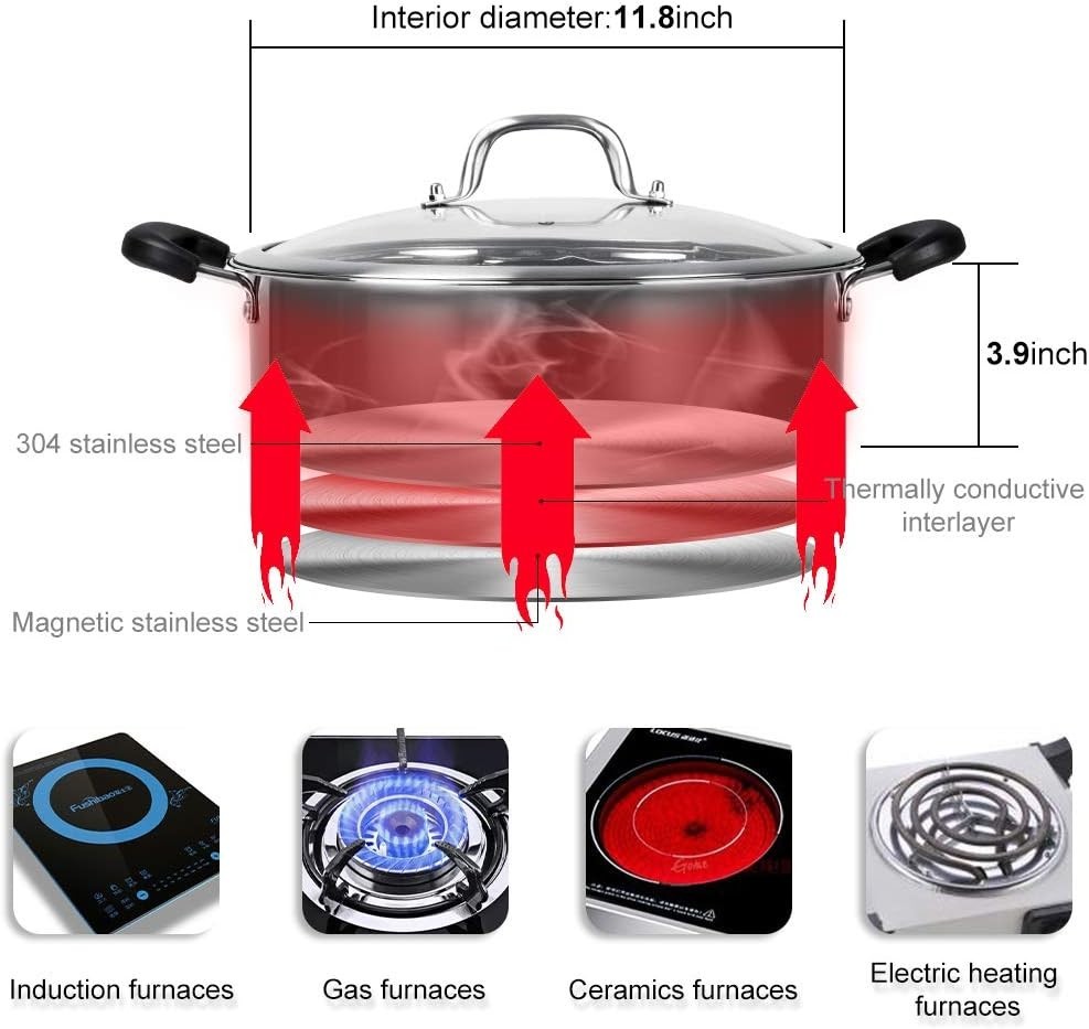 Olla shabu shabu de acero inoxidable con divisor para cocina estufa y de gas