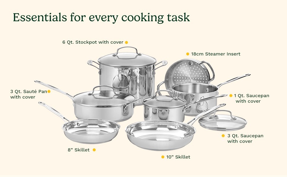 Kitchen Chef’s Classic Stainless Steel 11-Piece Pots/Pans Cookware Set Recipes..