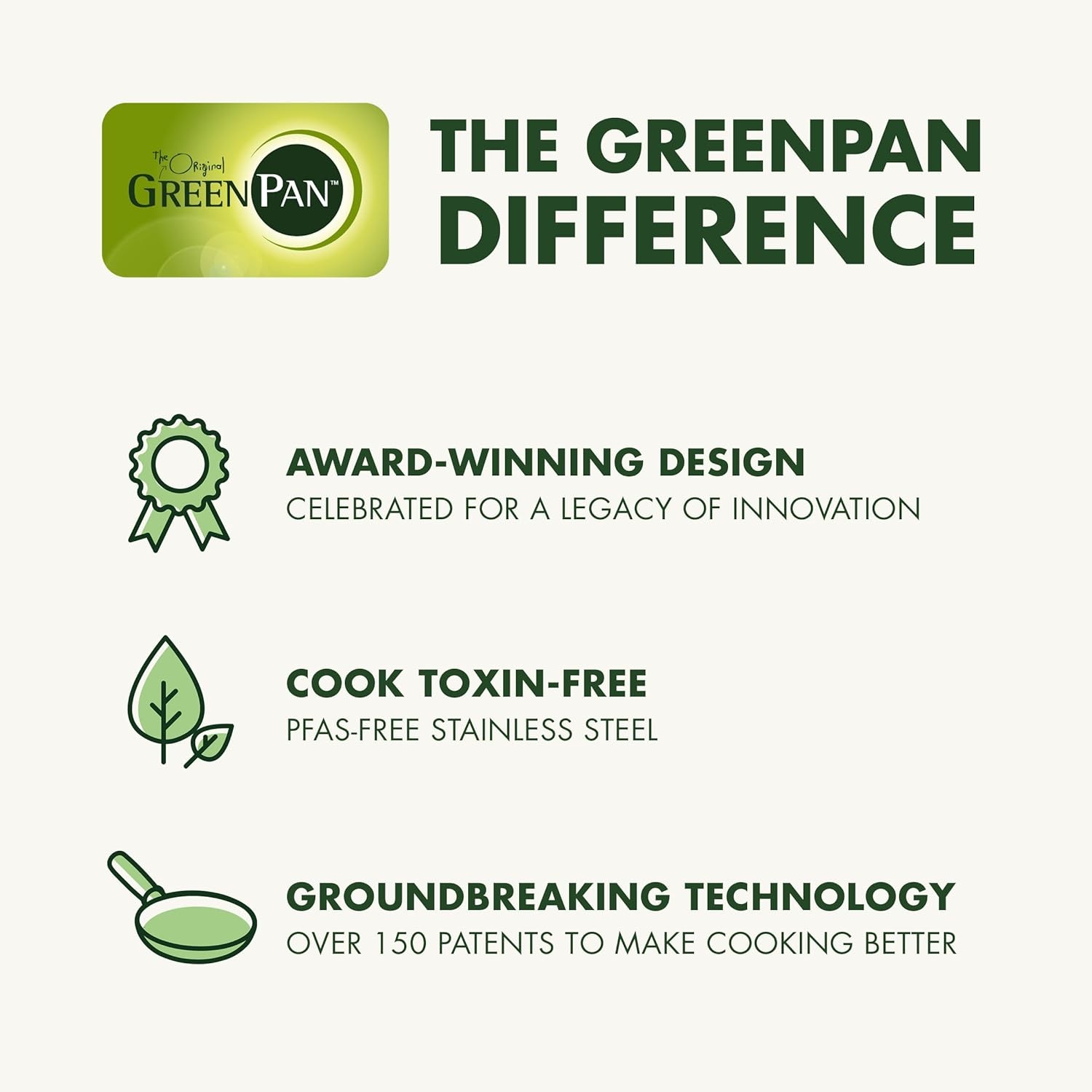 GreenPan Stainless Steel Cookware Set, 11 Piece, Induction Cookware, Dishwasher