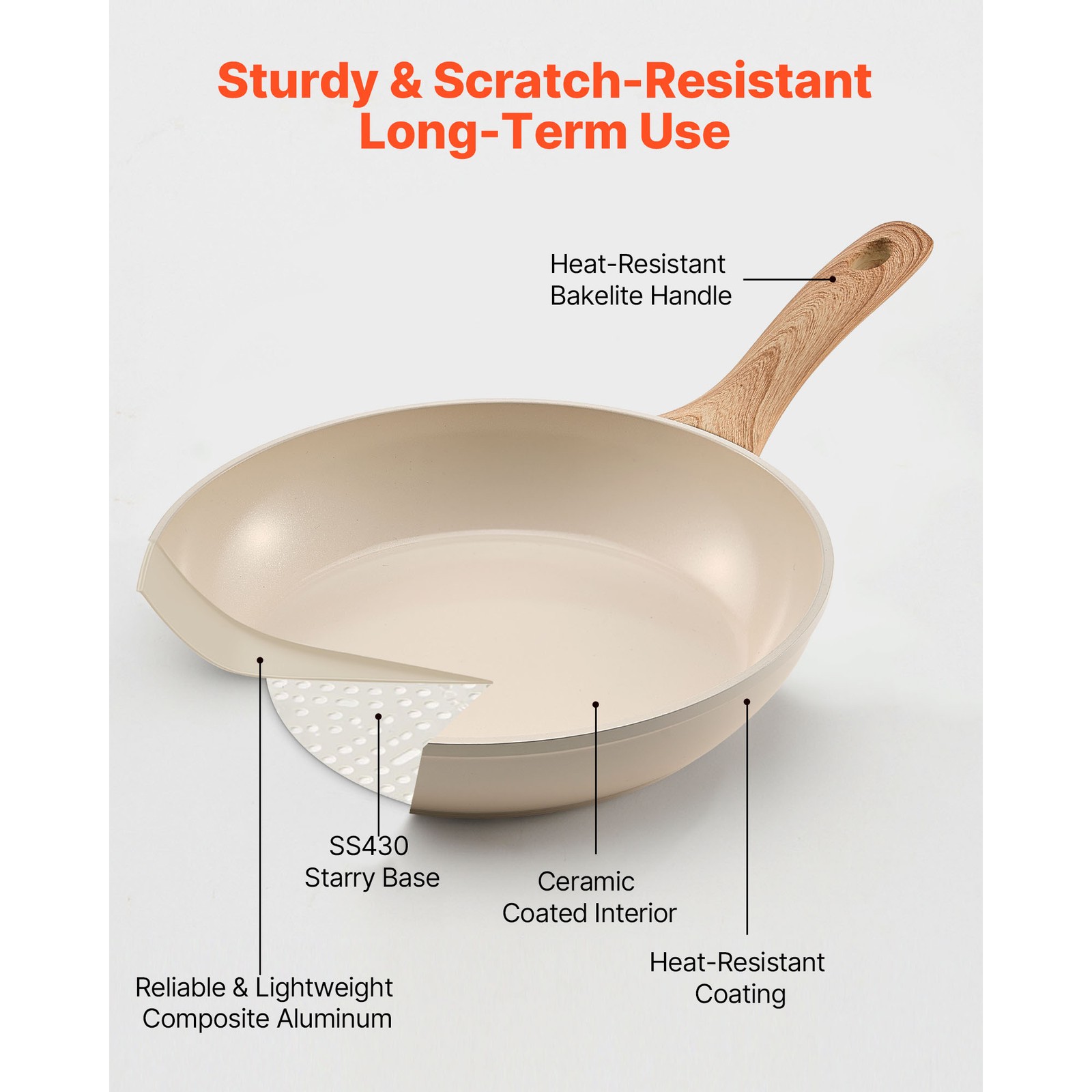 Uimoso 3-Piece Aluminum Frying Pan Set with Handles – 8, 9.5, 11 Inches, Beige