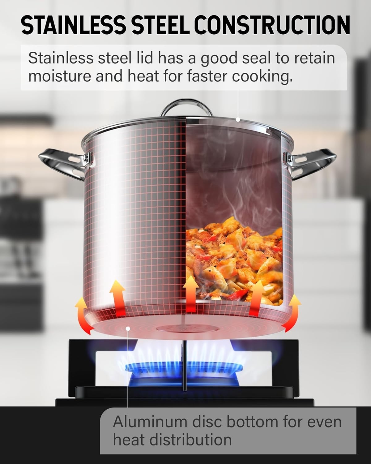 18/10 Stainless Steel 20-Qt Stockpot, Even Heat Distribution