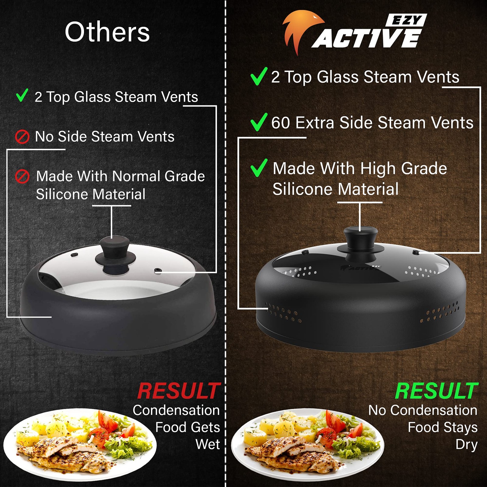 Microwave Cover for Food, Silicone and Glass Splatter Guard Lid for 6–7–8–9-1…