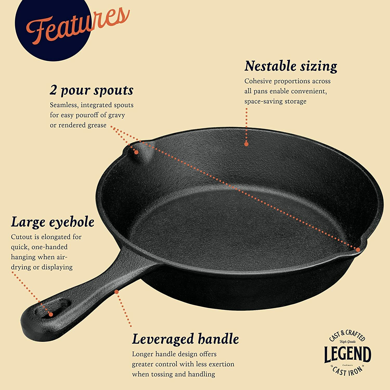 Frying Pan -Set of 3 Cast Iron Skillet w/ 10”/8”/6” Sizes -Nonstick Cookware