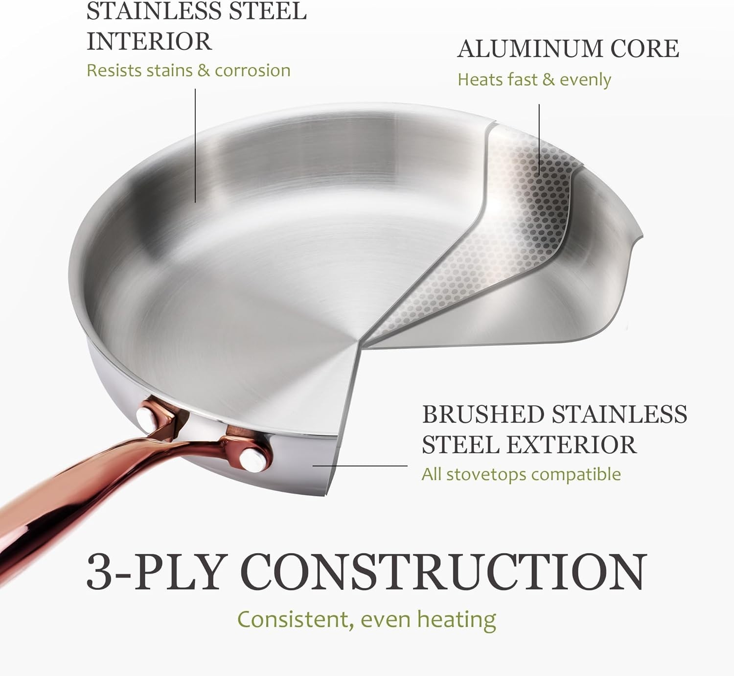 10″ Tri-Ply Stainless Steel Deep Frying Pan with Lid, Non-Toxic Saute Pan, Ov…