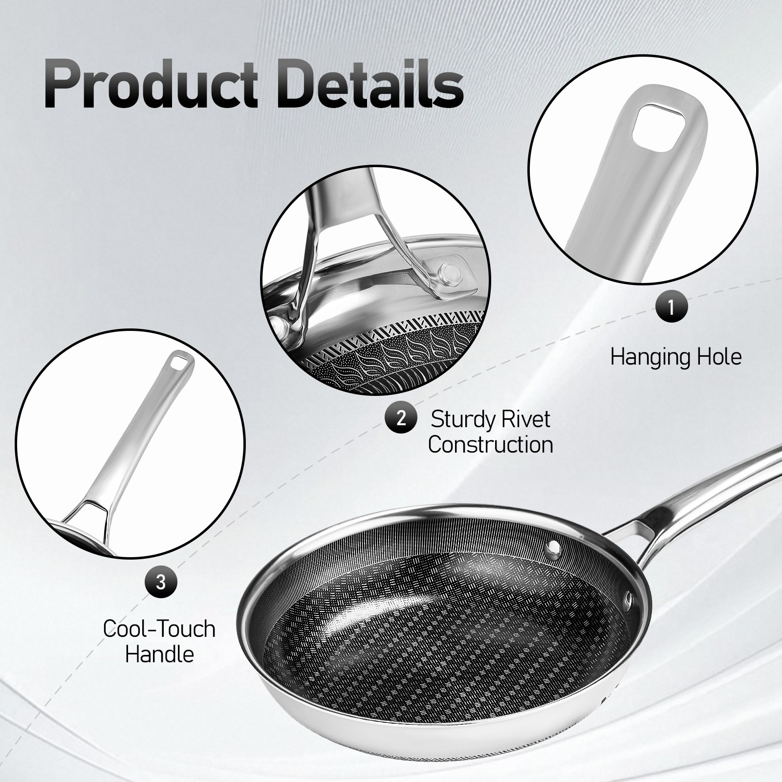 Nonstick Frying Pan for Gas Electric Ceramic and Induction Cooktops for Cooking