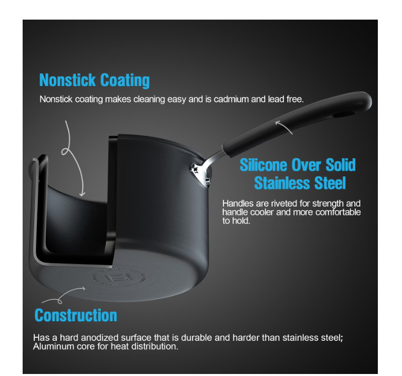 3Qt 9.5in Nonstick Saute Pan Hard Anodized Lid Stay Cool Black Pan