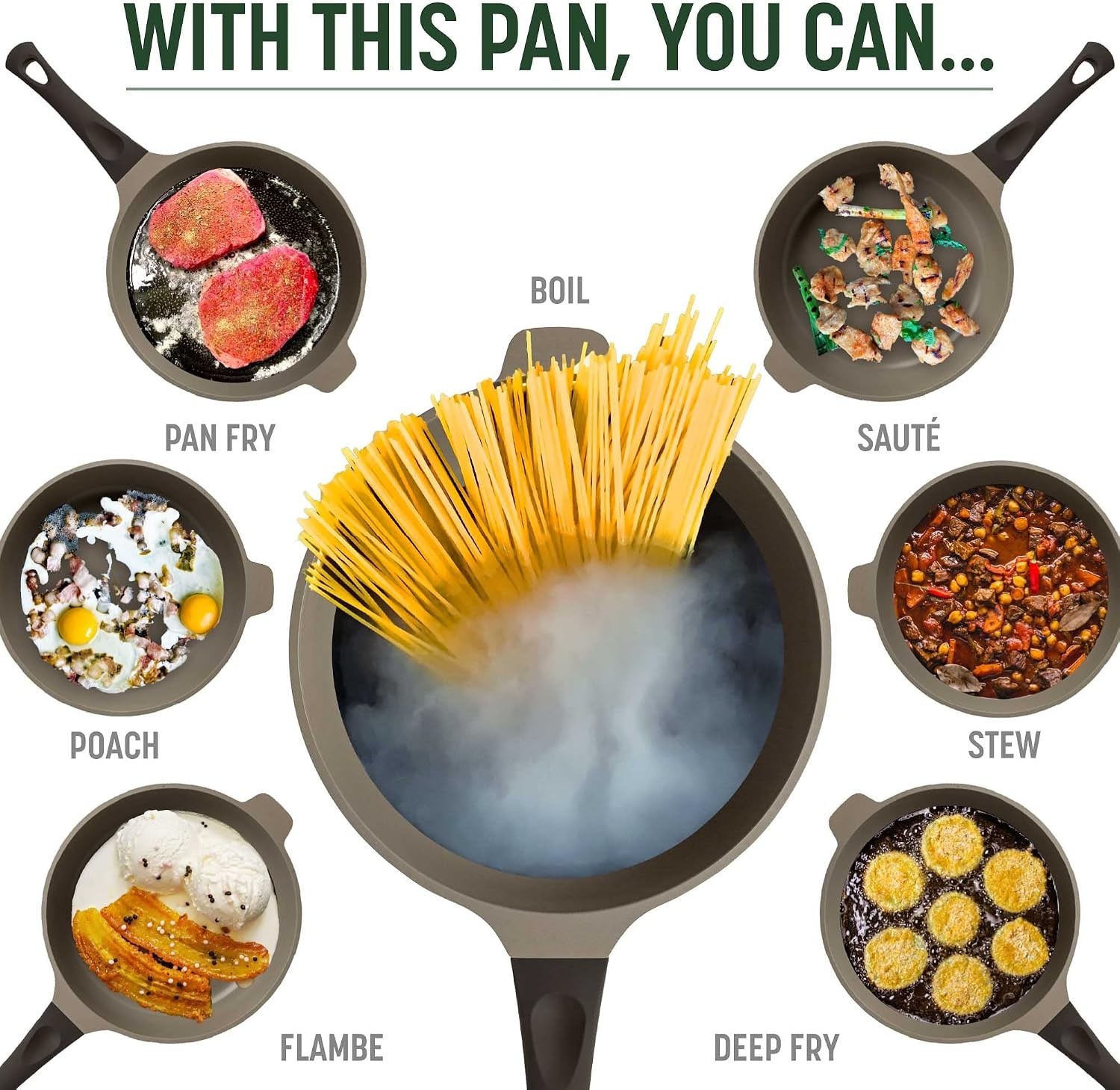 All-in-One Pan, Multilayer Nonstick Cookware Set, High-Performance Constructi…