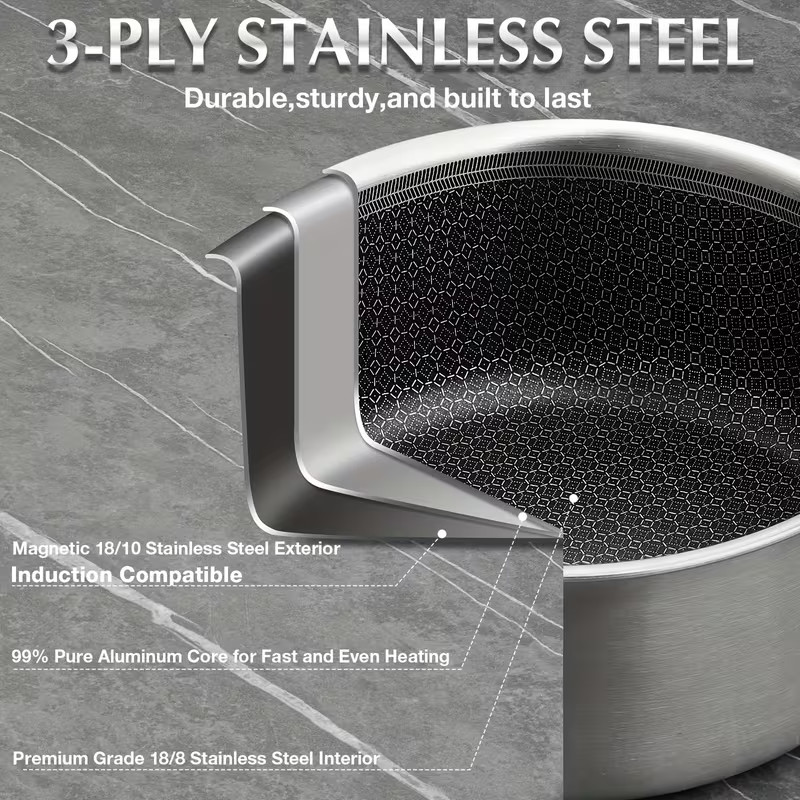 Hybrid Nonstick Stainless Steel Saucepan Set – 6-Piece Induction Ready Set