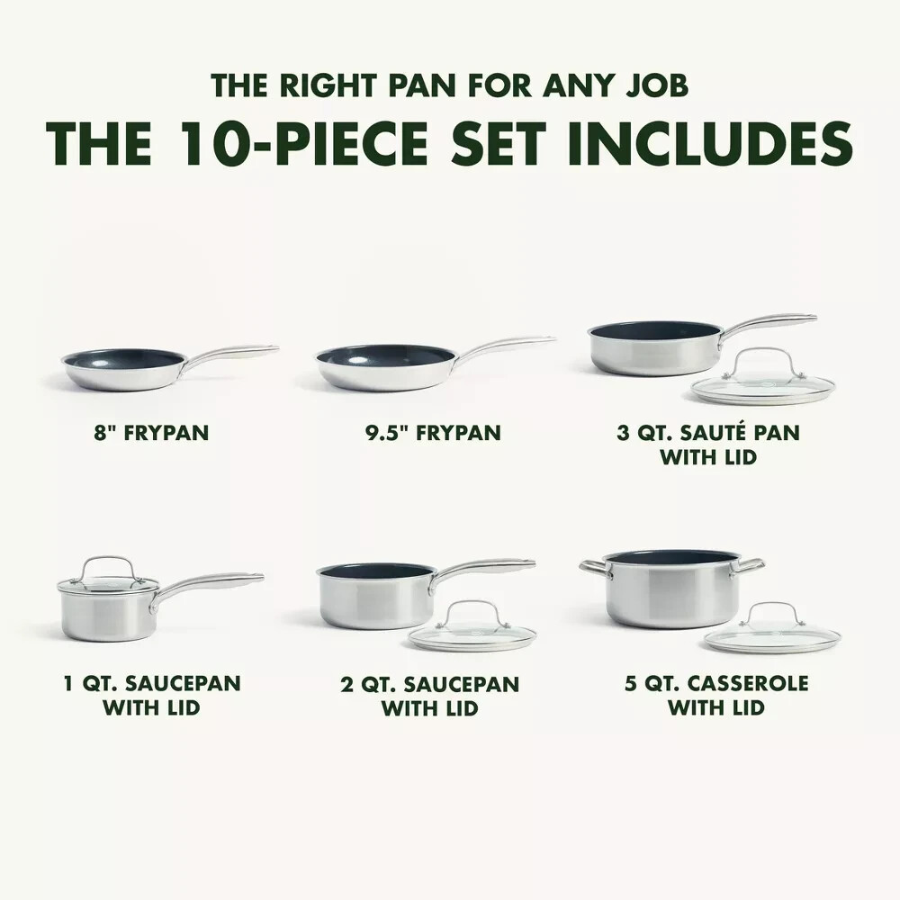 GreenPan Greenwich 10PC Stainless Steel Cookware Set – Brand new In Box