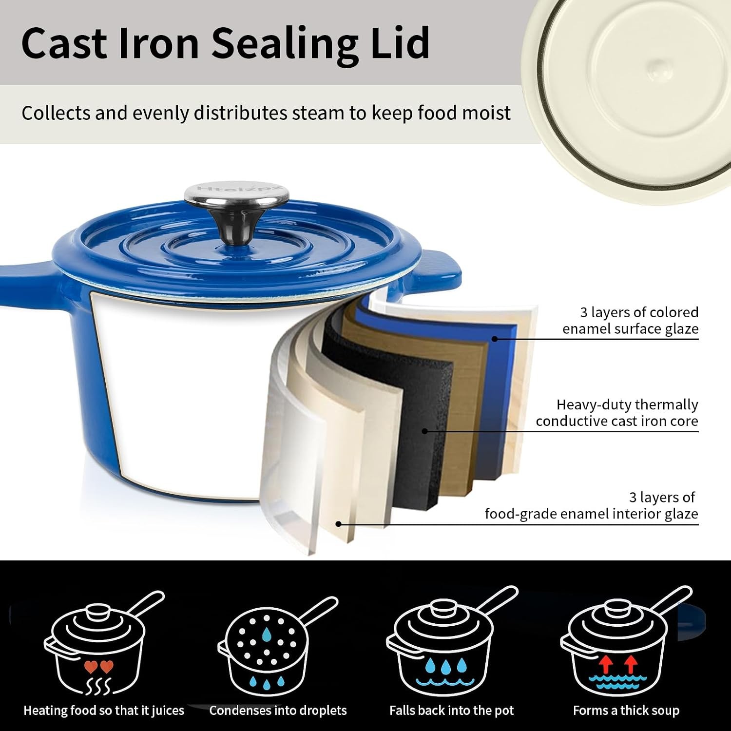 Enameled Cast Iron Sauce Pan with Lid, 1.7 Quart Saucepan with Lid, Small Dutch