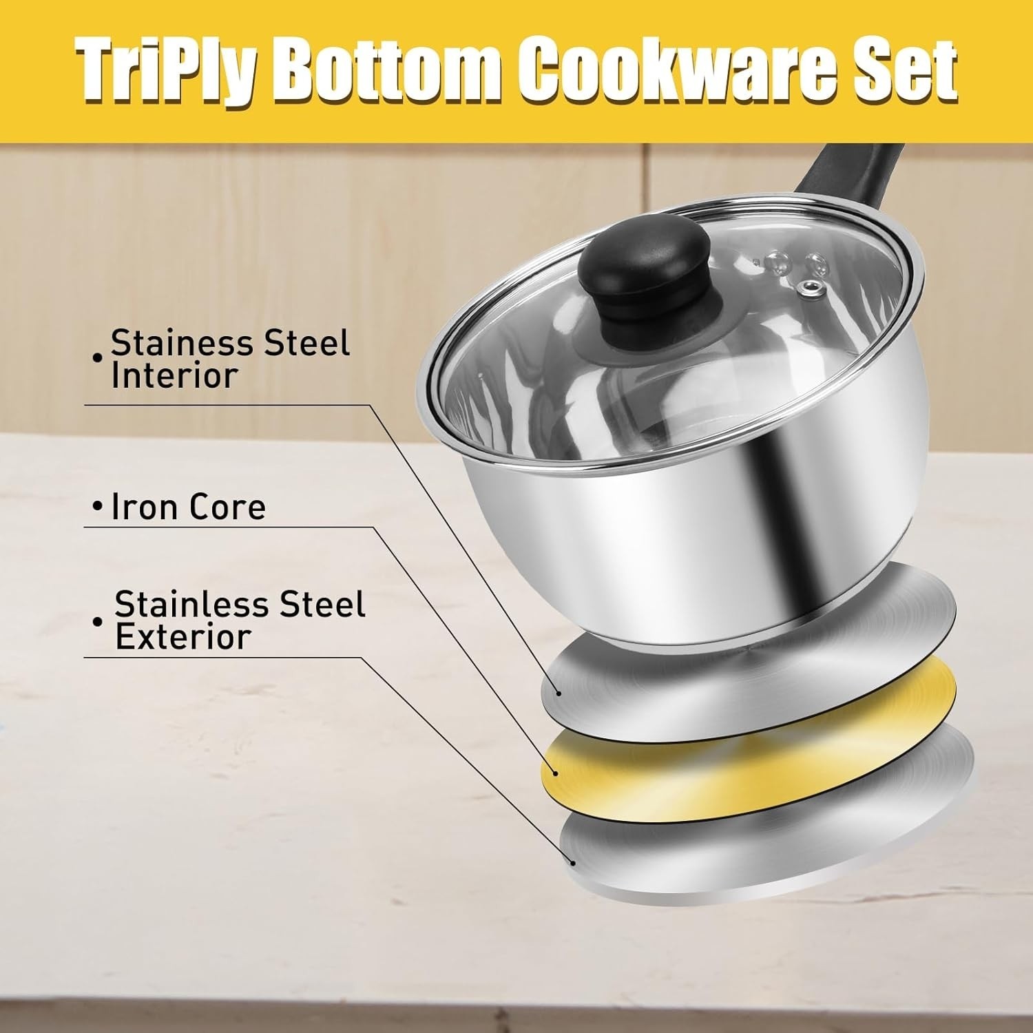 Stainless Steel Saucepan Set, 1 QT & 2 QT & 3 QT Saucepans with Glass Lids…