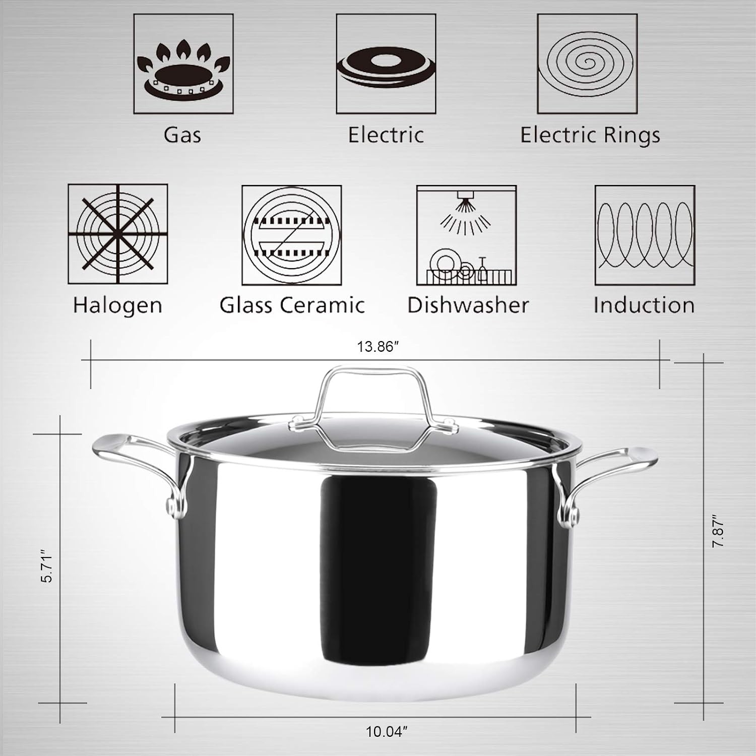 Duxtop Whole-Clad Tri-Ply Stainless Steel 3Qt Saucepan and 6.5Qt Stockpot Bundle