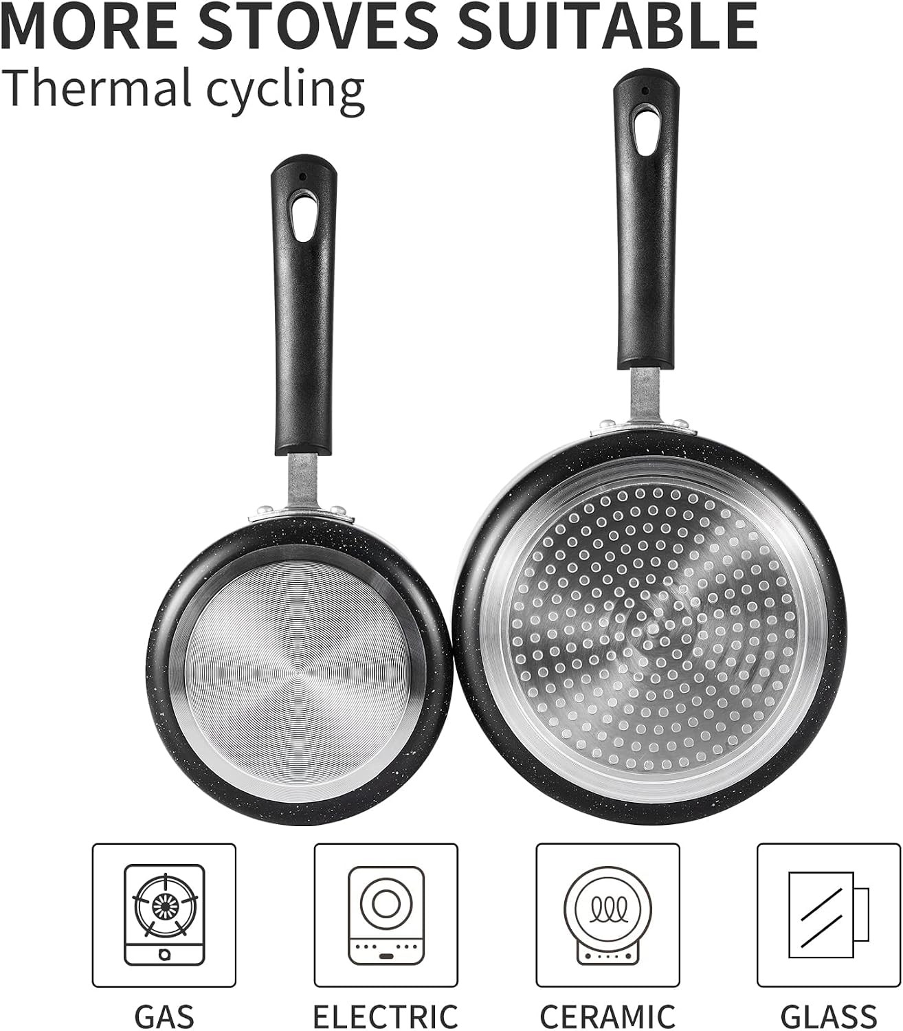 Nonstick Saucepan Set – 1 Quart and 2 Quart,Ultra Non Stick Sauce Pan Small Pot