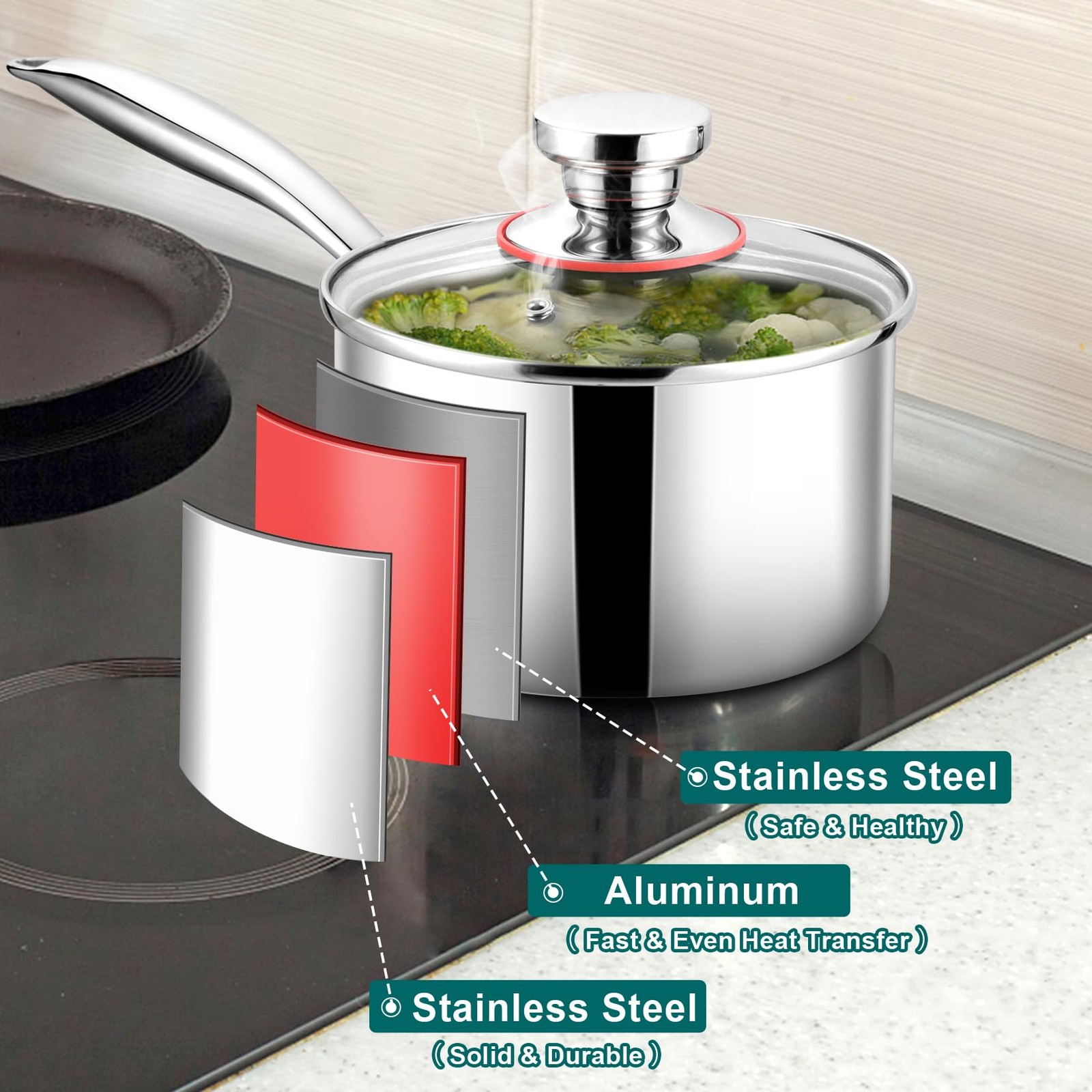 TeamFar 3qt Saucepan with Lid, Stainless Steel Tri-ply Pasta Sauce Milk Pan Smal