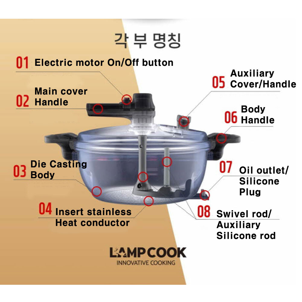 [Express] LAMP COOK Automatic Rotating Cooking Pot Camping Oven Korean BBQ Grill