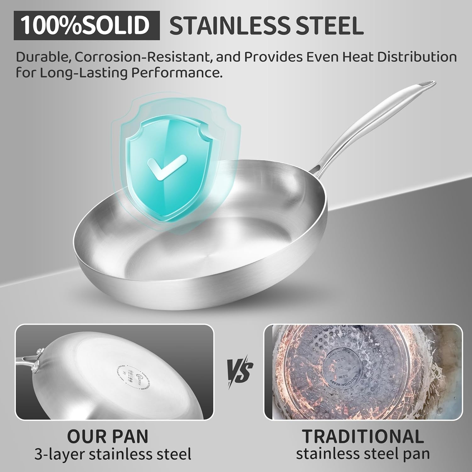 8.5-12 Inch Tri-ply Stainless Steel Frying Pan Set,Skillets,Chef’s Pan,Induct…
