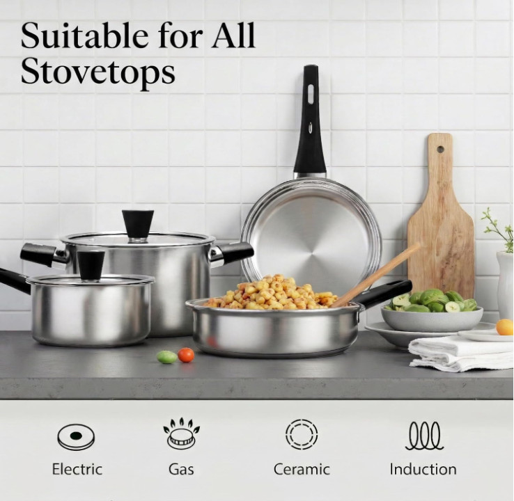 Batería Cocina 6PCS Acero Inox Antiadherente Inducción Gas Lavavajillas, Nuevo