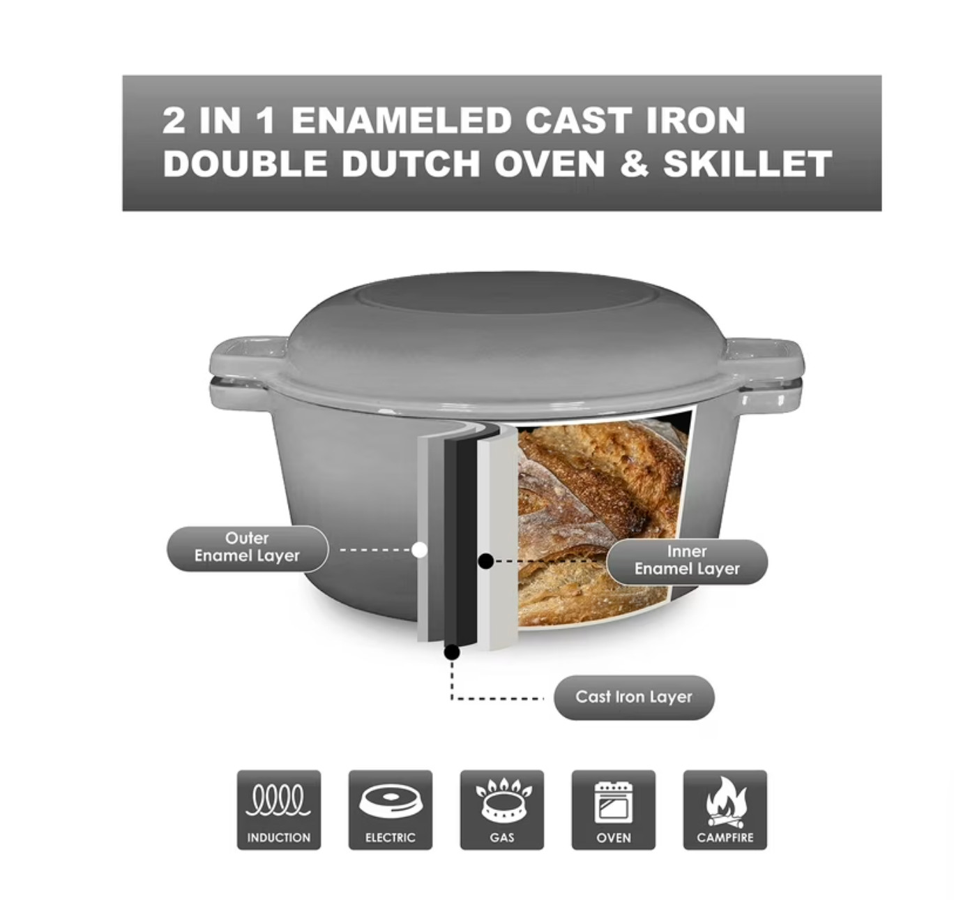 [FREE SHIP] NEW Bruntmor 7QT Dutch Oven 2-in-1 Skillet – Enameled Cast Iron GREY