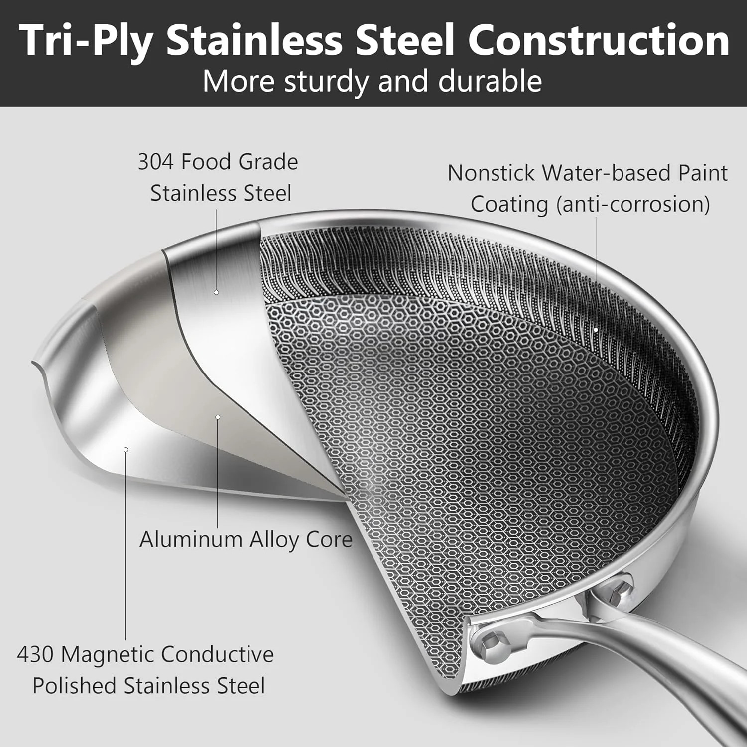 Non Stick Frying Pans, 12-inch with Lid, Hybrid Frying Pans Nonstick Stainless S