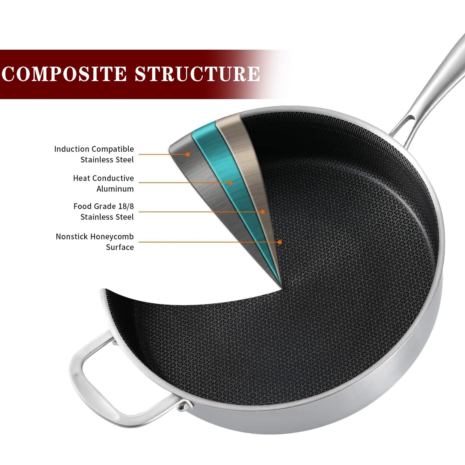 6 QT Tri-Ply Stainless Steel Non-stick SautÃ© Pan with Lid,12 Inch Deep Frying