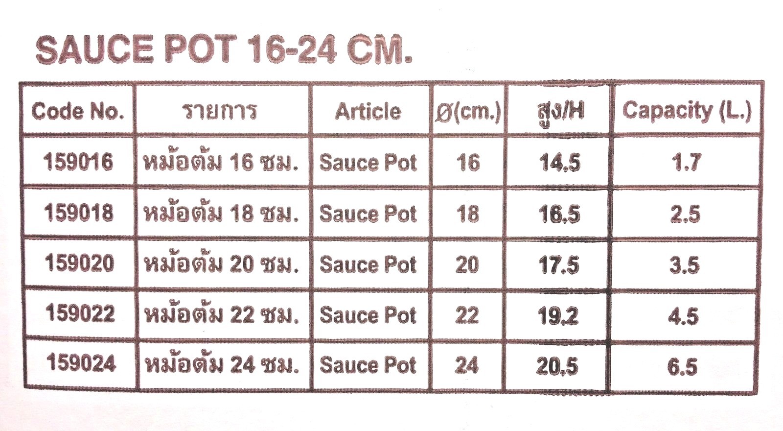 10Pcs/Set Zebra Stainless Steel Pot with Lid 3 Layered Bottom 16- 24 CM. N181005