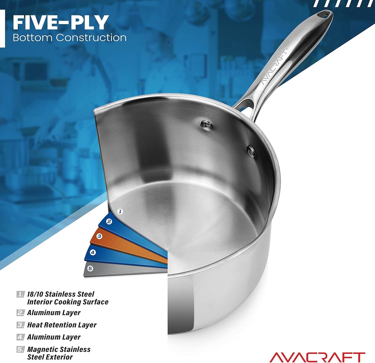 Durable Stainless Steel Saucepan with Strainer Lid