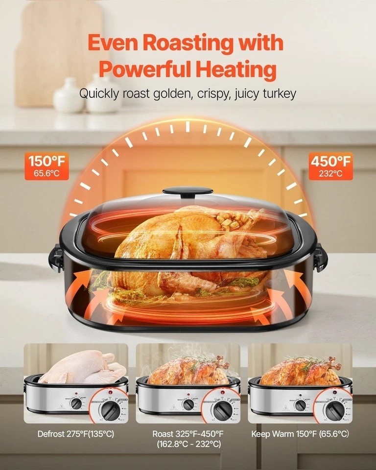 Roaster Oven, 14QT Fast-Cooking Turkey Roaster, 150-450°F Adjustable Temperature
