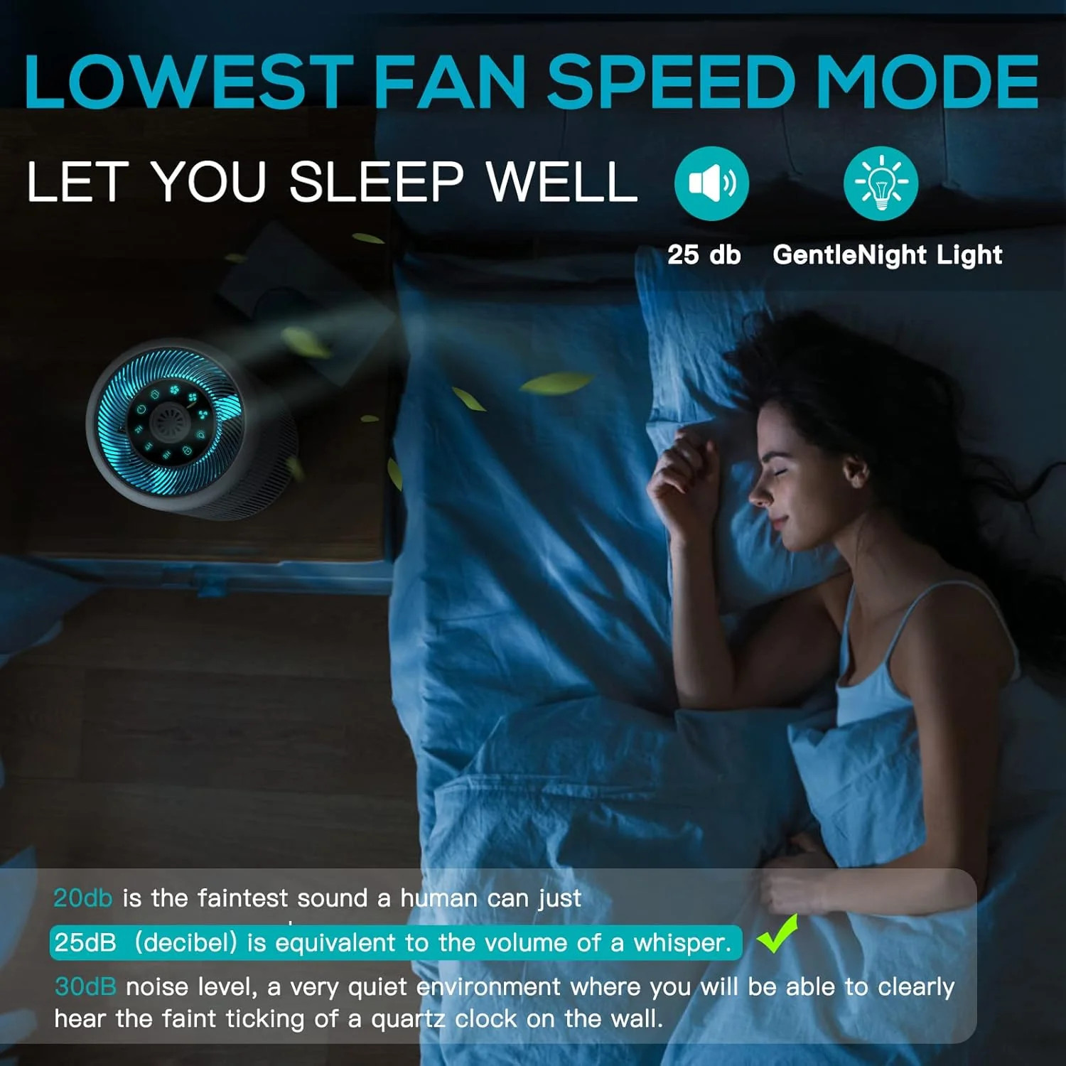 2 Pack Air Purifier for Home Bedroom with H13 True HEPA Filter for Smoke,