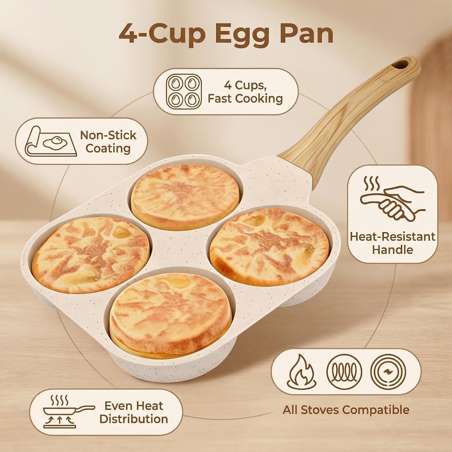 4 Cup Egg Pan Nonstick, 7″ Cream White Granite Coating Omelet Pan with