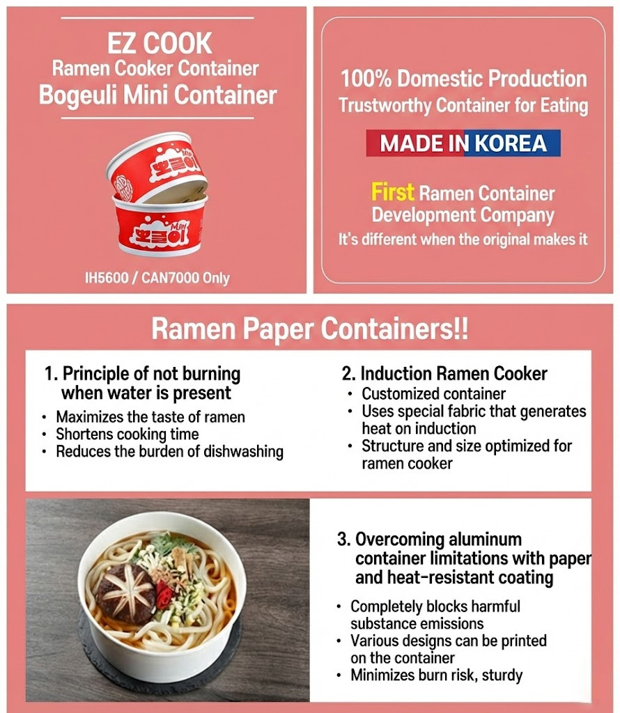 EZ Cook Boggle Mini Paper Bowl Induction Ramen Cooker IH5600 CAN7000 – 100pcs