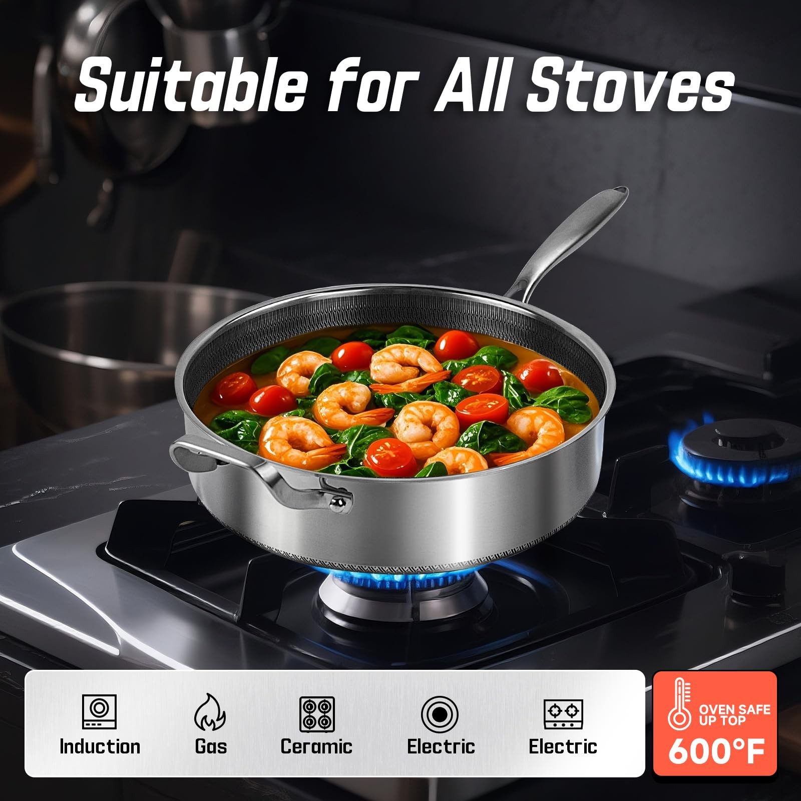 Frying Pans Nonstick wih Lid, Non Stick Tri-Ply Stainless Steel Saute Pan, 8 …