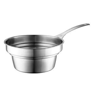 Stainless Steel 2.2 Quart Double Boiler Insert, Fits 2 & 3 Quart Saucepans