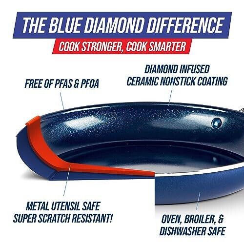 Blue Diamond 12″ Nonstick Frying Pan with Lid, Diamond Infused PFAS & PTFE-Free