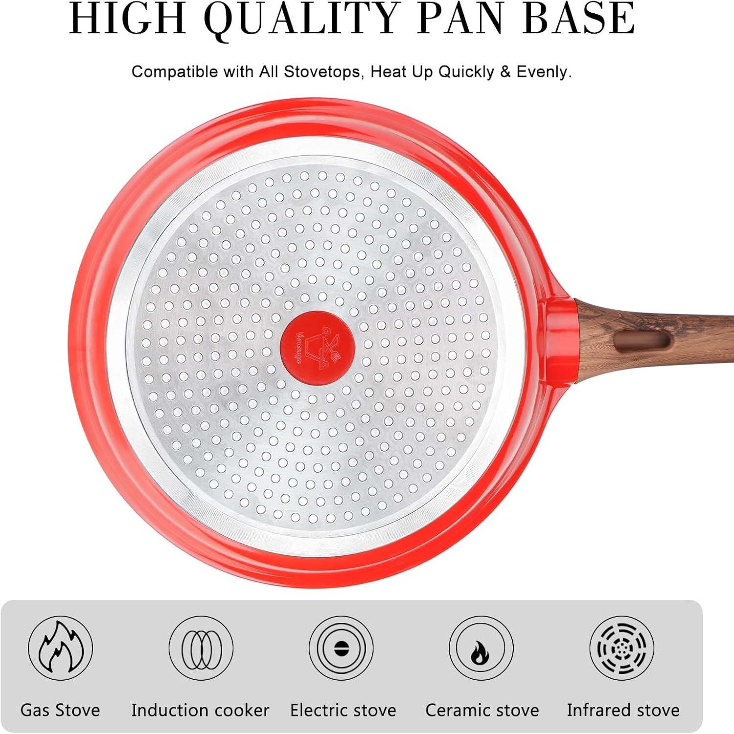 Nonstick Frying Pan Skillet, 11-inch Non Stick Granite Fry Pan Egg Pan Omelet Pa