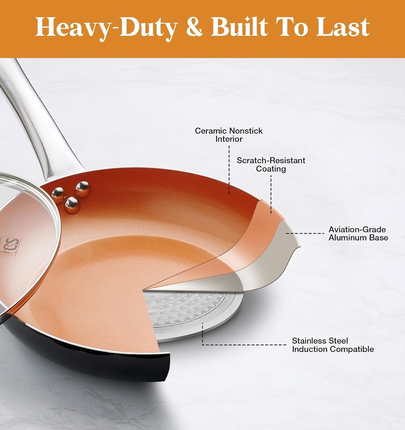 10in Copper Nonstick Frying Pans with Lids and Titanium Ceramic Interior,100%…