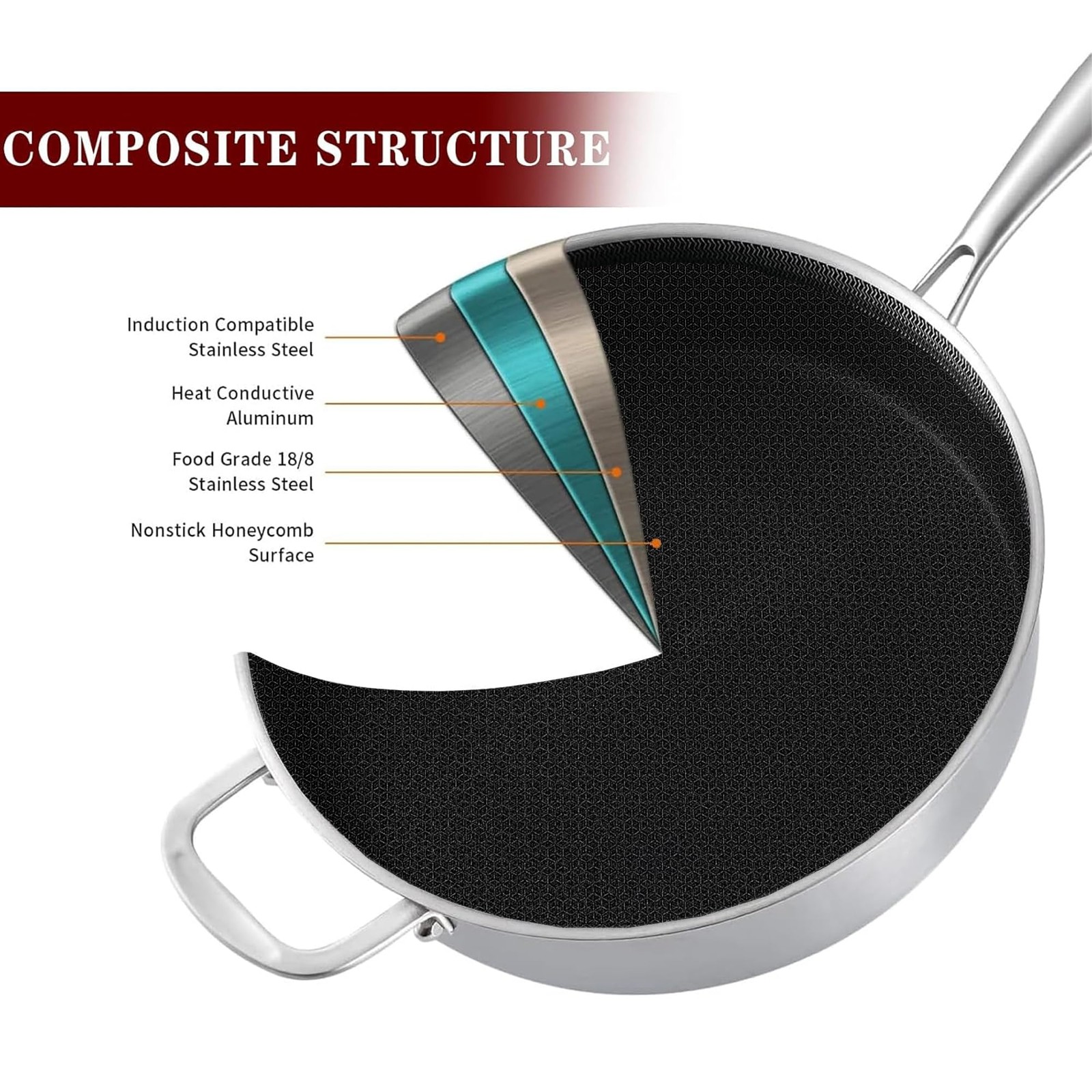 6 QT Large Skillet with Lid, 12 Inch Nonstick Deep Frying Pan, Tri-Ply Stainl…