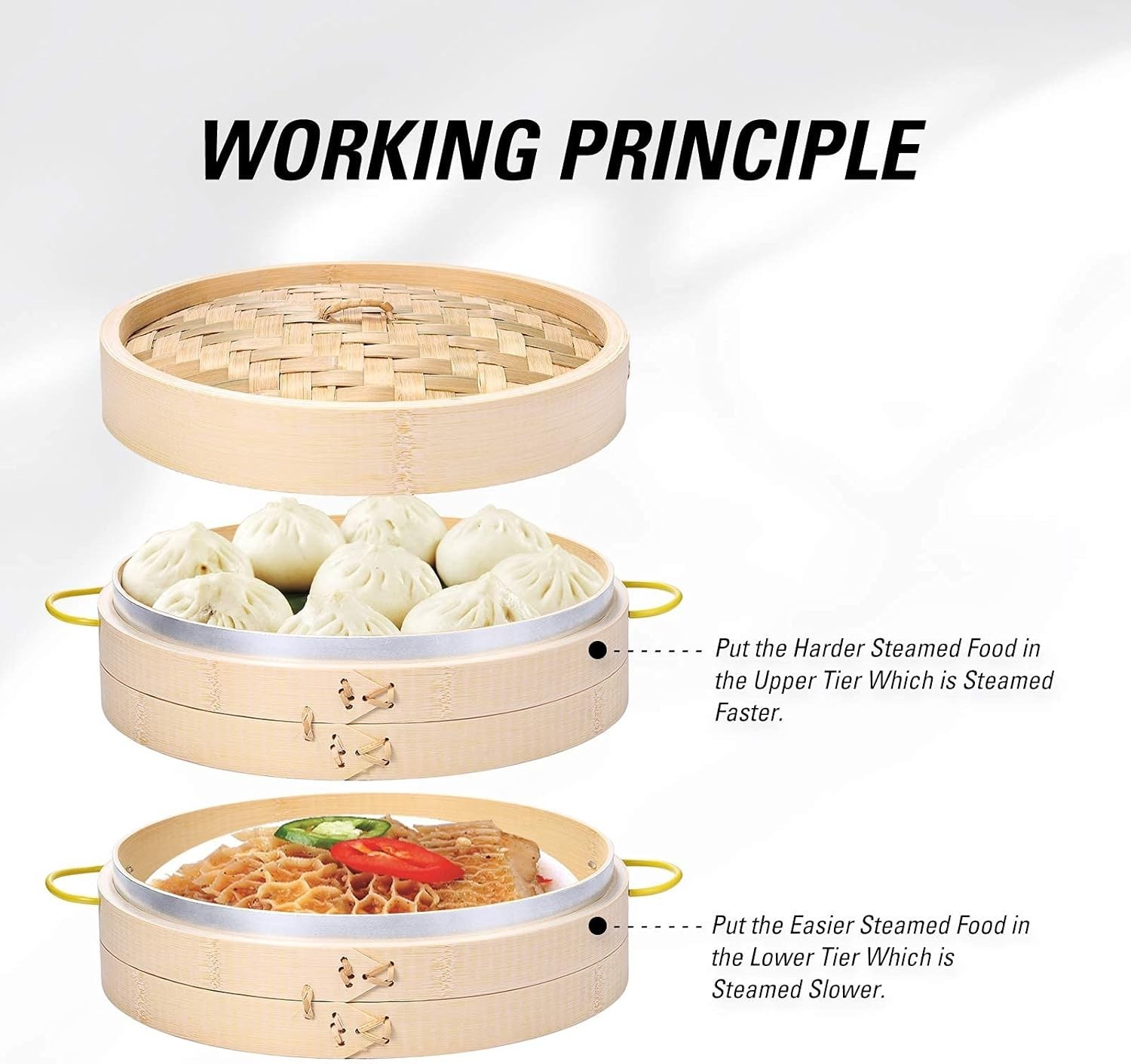 Bamboo Steamer Basket 10 inch for Cooking Dim Sum Dumplings Buns Seafood Rice