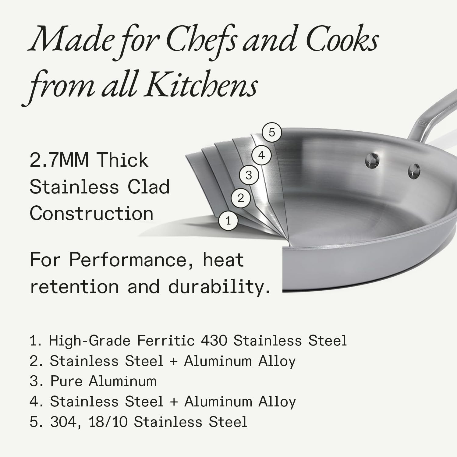 Made In 3-Piece Stainless Frying Pan Set 8 10 12in