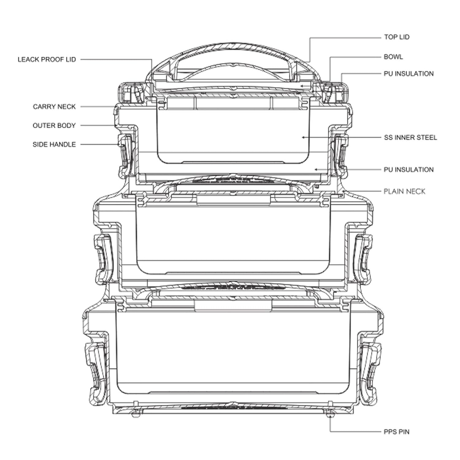Milton Ernesto Inner Stainless Steel Jr. Casserole Set of 3 (390,720 & 1320ml)