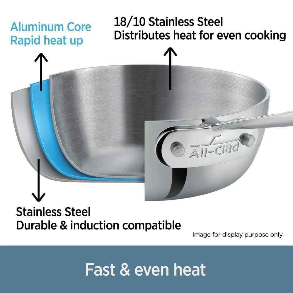All-Clad D3 Everyday Polished 8.5 inch Skillet with Lid