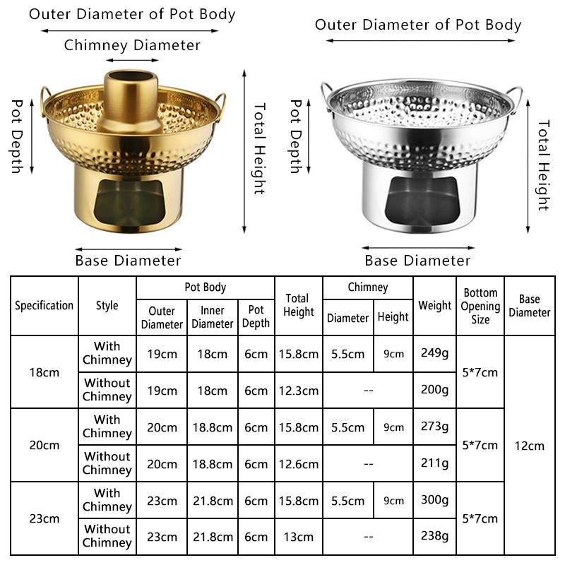 Traditional Chinese Hot Pot Small Hot Pot Camping Outdoor Pot Kitchen Cookware
