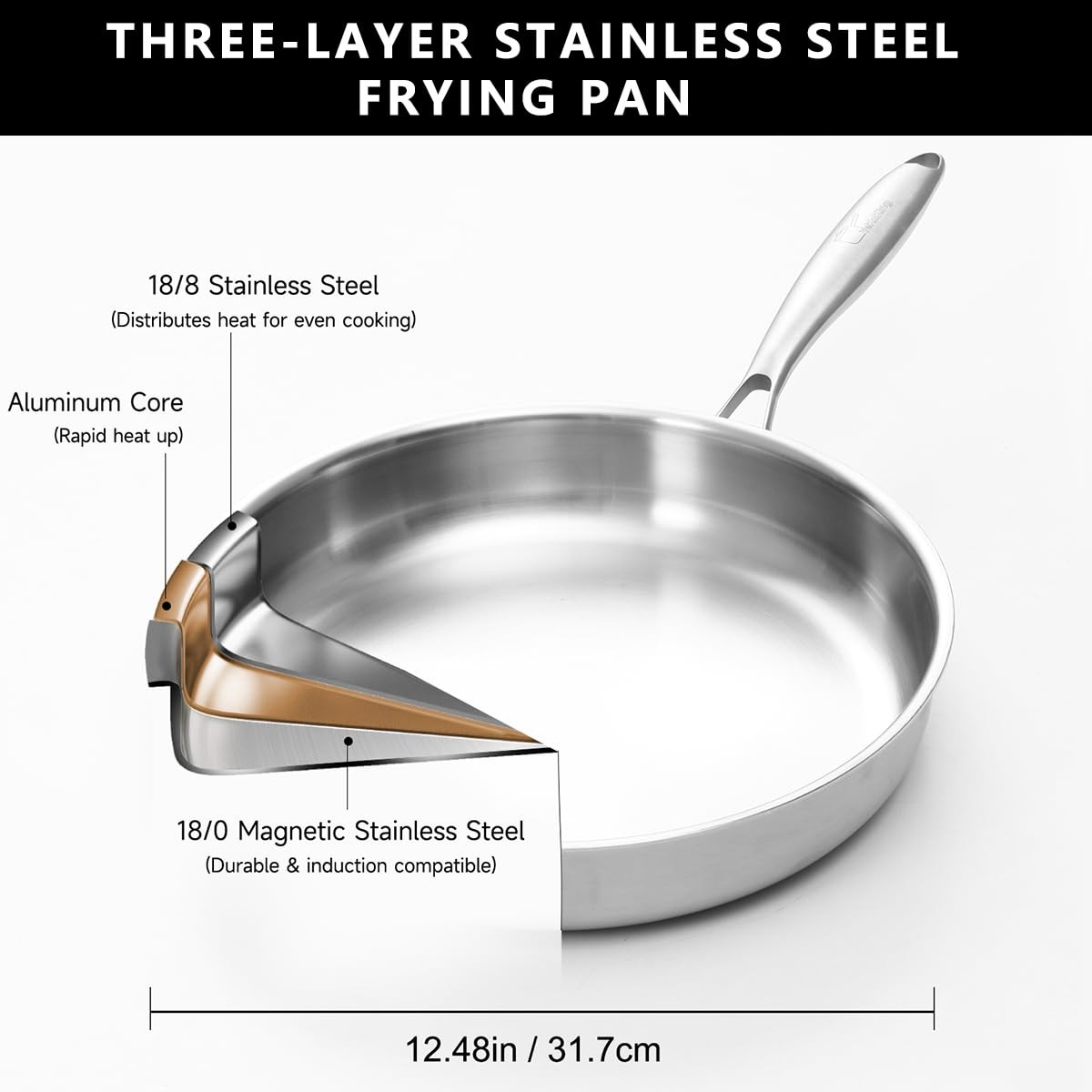 Tri-ply Stainless Steel Frying Pan Set 8″ 10″ 12″ Large Skillet for Chef’s Co…