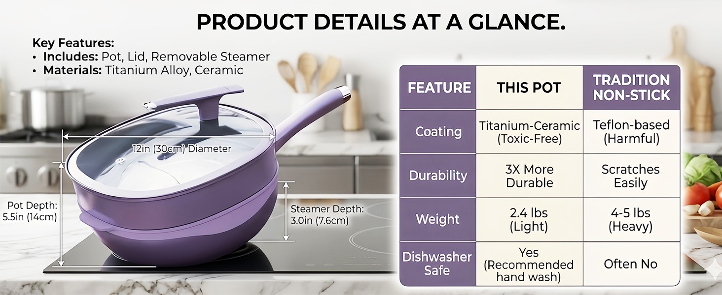 12in Titanium Alloy Non-Sti Pot with Lid with Steer 2026 Upgrade