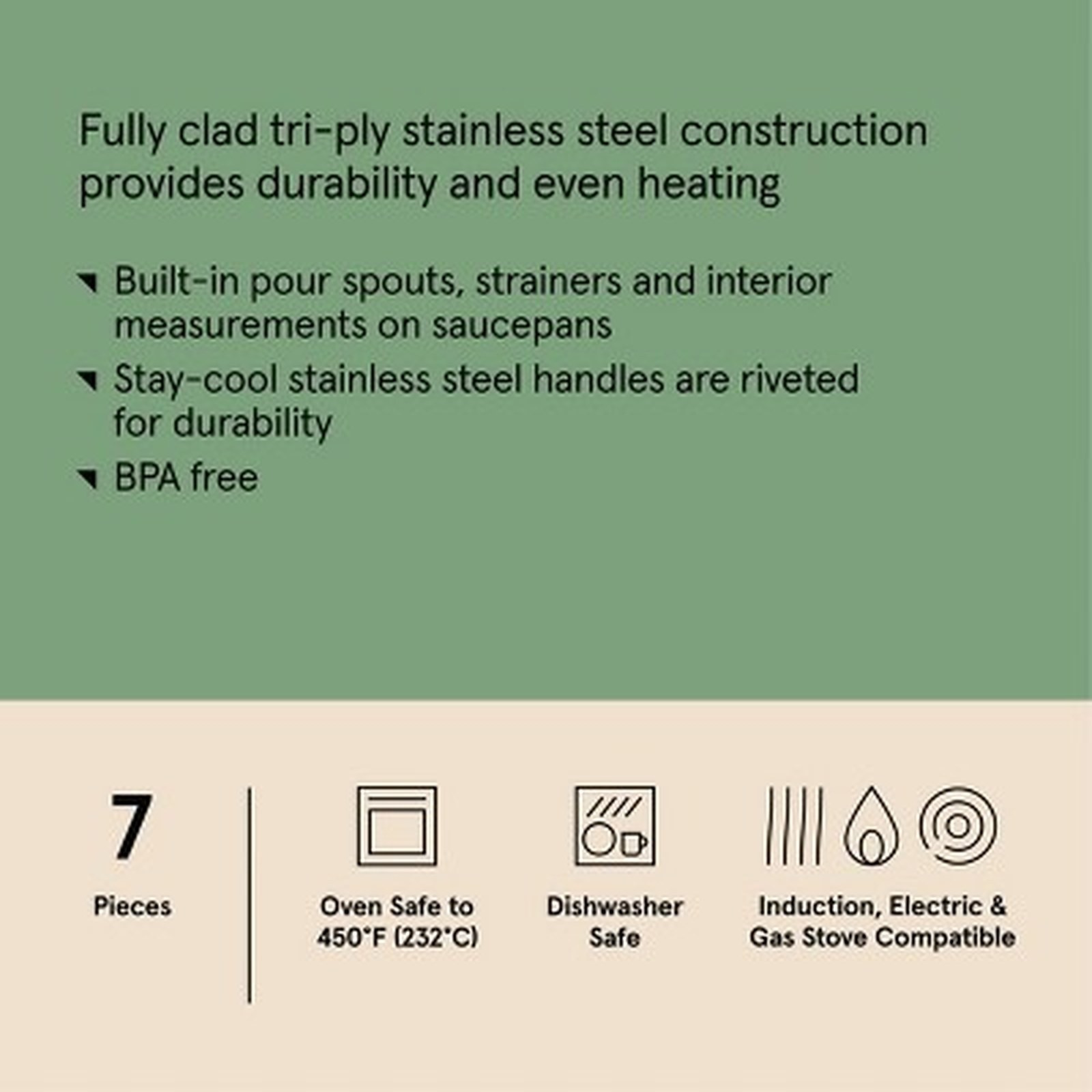 7pc Stainless Steel Cookware Set – Figmint™