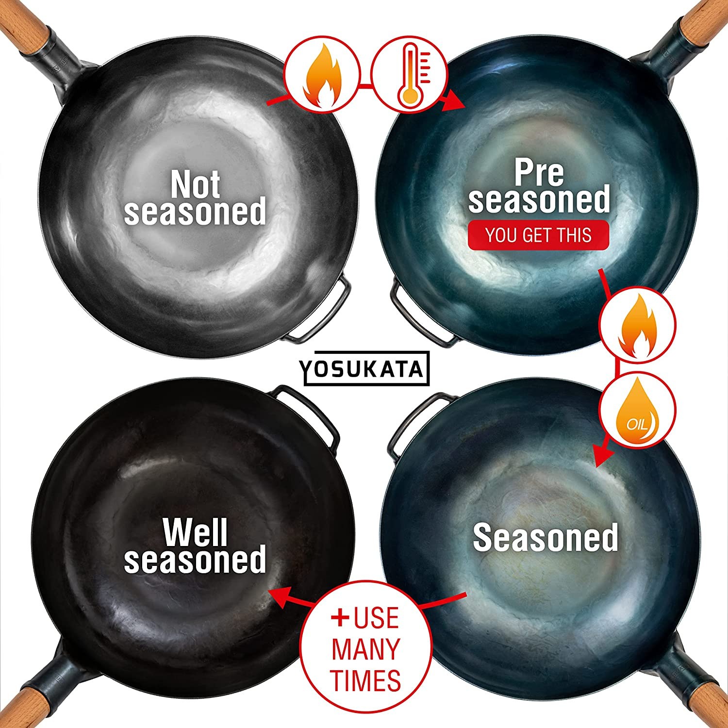 YOSUKATA 13.5” Blue Carbon Steel Wok Pan – Pre-Seasoned Flat Bottom Wok Compatib