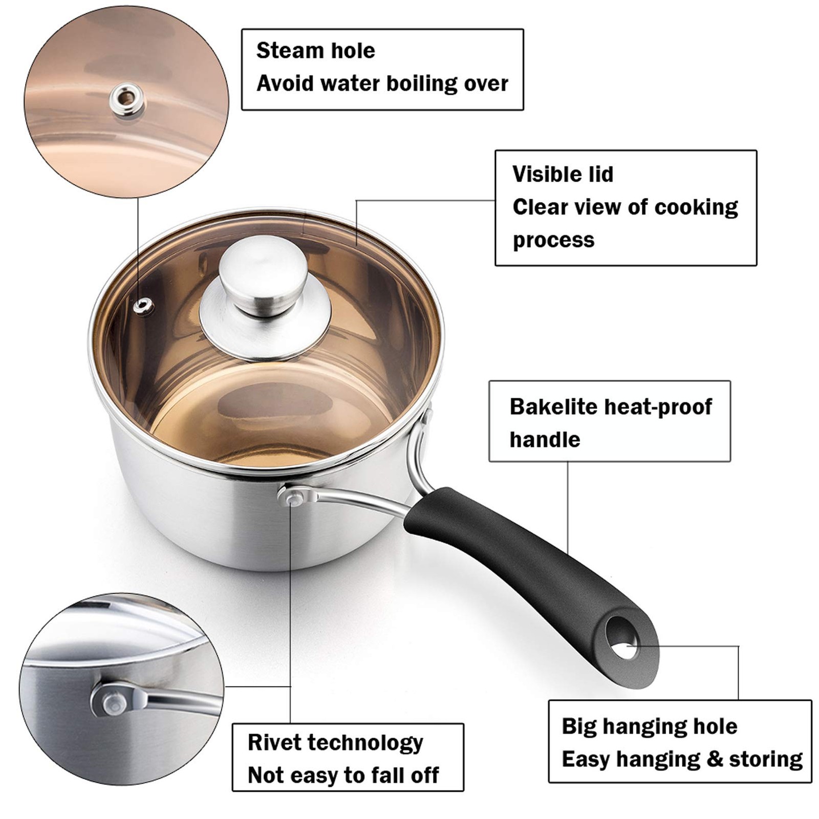 P&P CHEF 1 Quart Saucepan, Stainless Steel Saucepan with Lid, Small Sauce Pan…