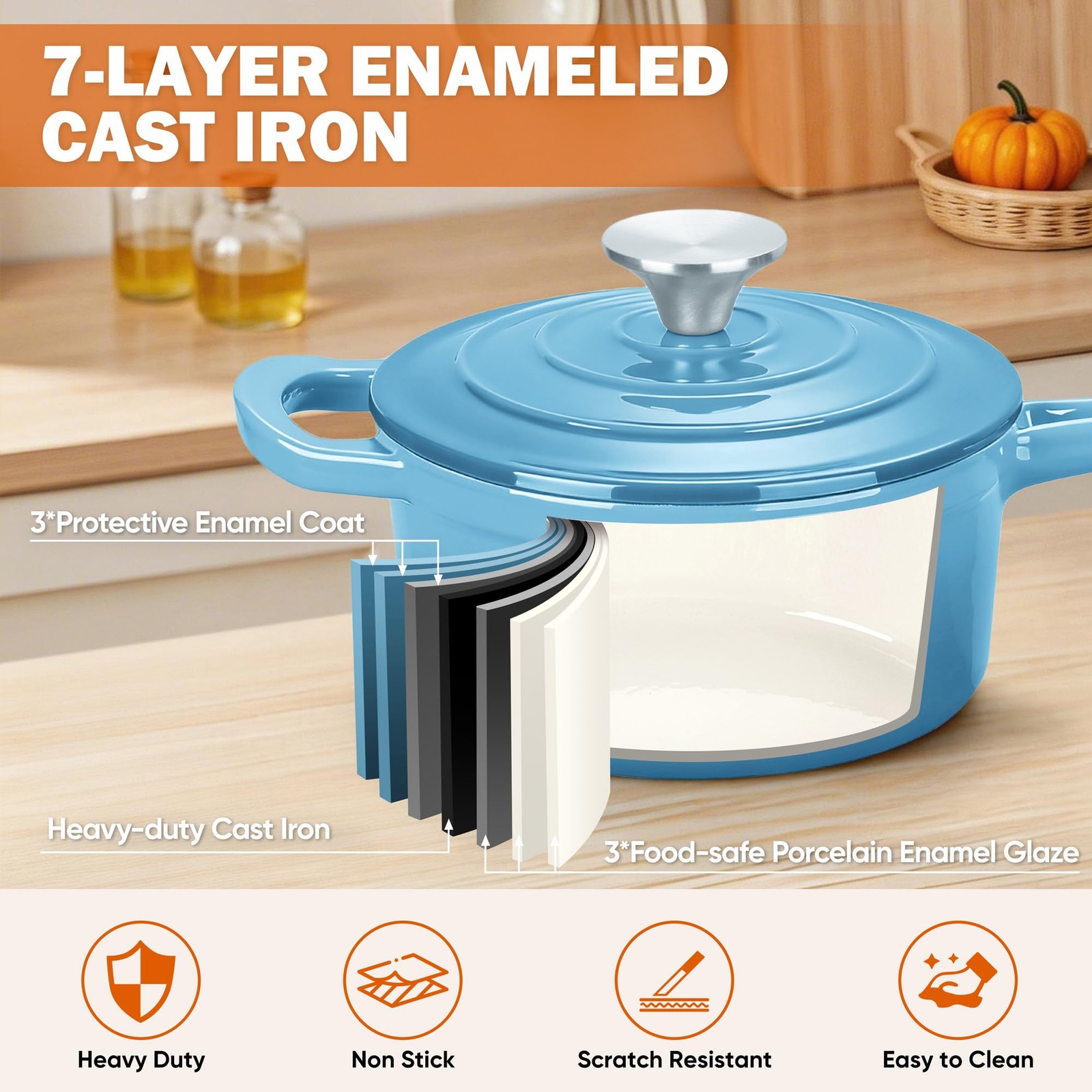 Small 2 QT Enameled Cast Iron Sauce Pan With Lid Dutch Oven Sky Blue Cookware