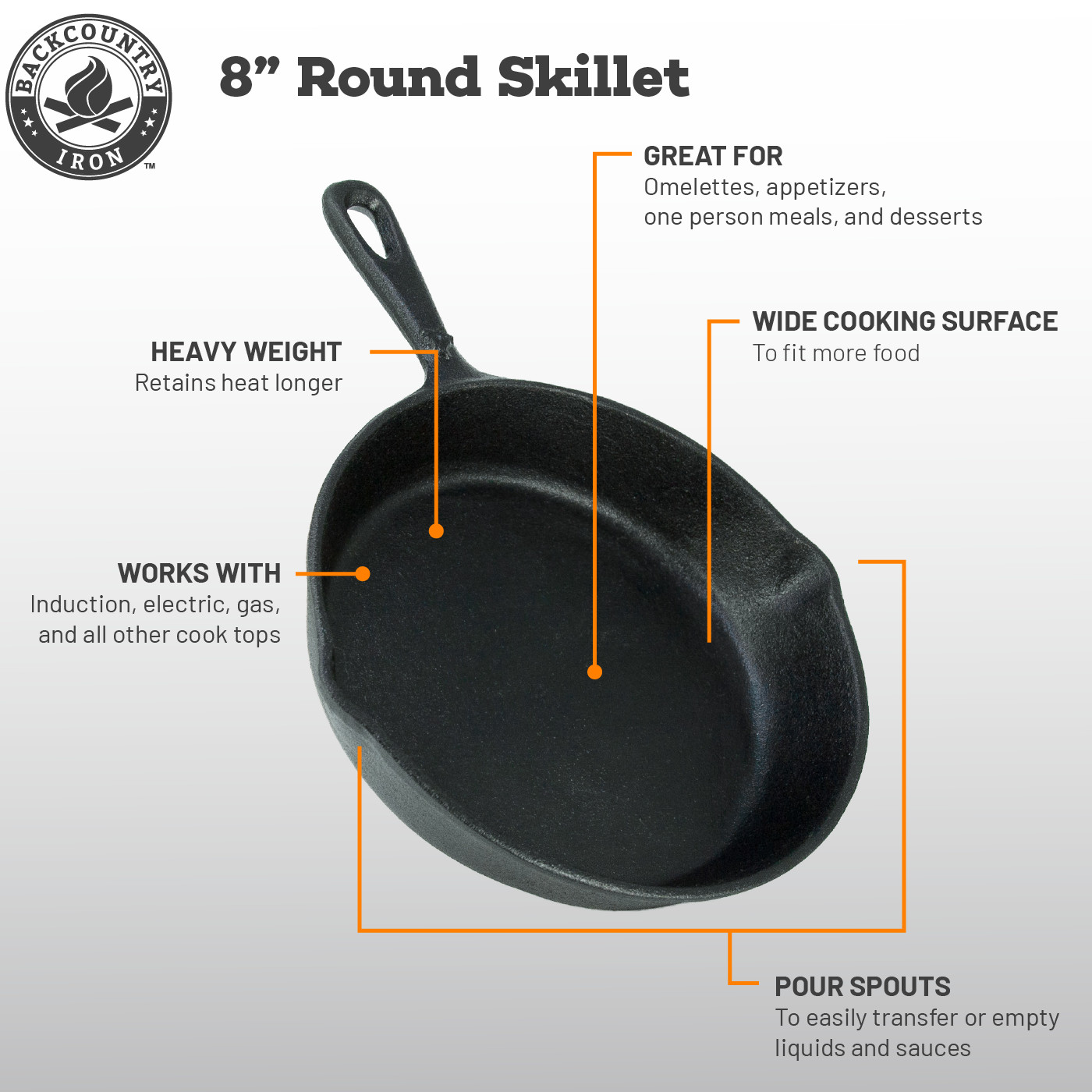 Backcountry Iron 8 Inch Round Medium Pre-Seasoned Cast Iron Skillet